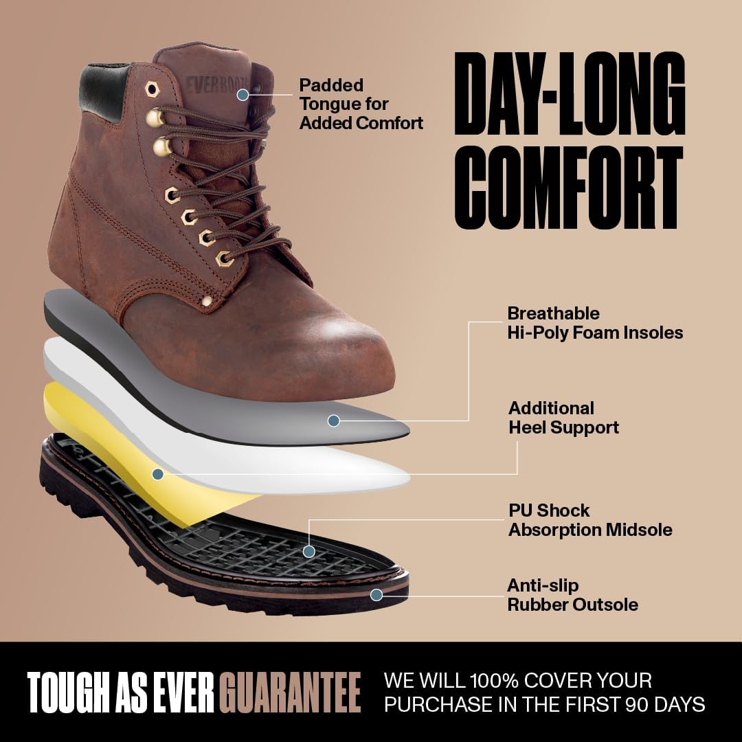 Work Boots for Men Soft Toe – 6inch Leather Boots for Construction Rubber Sole Working botas de trabajo para hombre, “Tank” Workboots - Image 3
